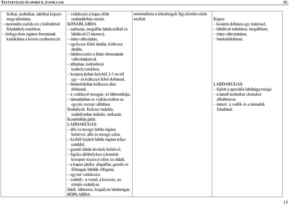 KOSÁRLABDA sarkazás, megállás labda nélkül és labdával (3 ütemre), irányváltoztatás, egykezes felső átadás, kétkezes átadás, labdavezetés a futás ritmusának változtatásával, állásban, különböző