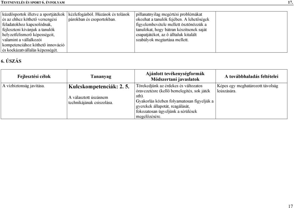 köthető innováció és kockázatvállalás képességét. 6. ÚSZÁS kézlefogásból. Húzások és tolások párokban és csoportokban. pillanatnyilag megértési problémákat okozhat a tanulók fejében.