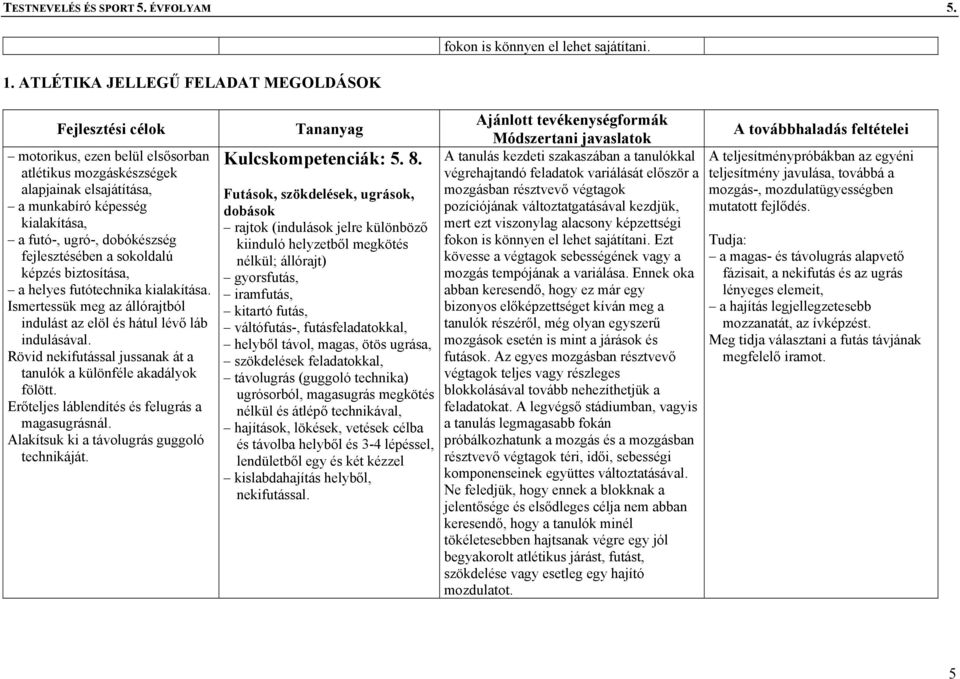 helyes futótechnika kialakítása. Ismertessük meg az állórajtból indulást az elöl és hátul lévő láb indulásával. Rövid nekifutással jussanak át a tanulók a különféle akadályok fölött.