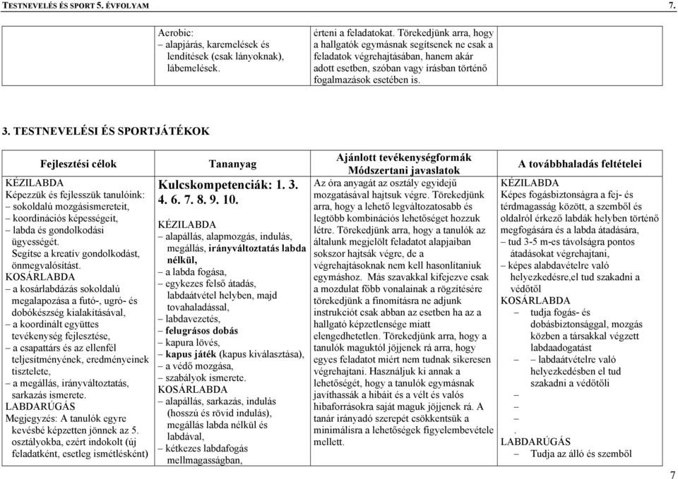 TESTNEVELÉSI ÉS SPORTJÁTÉKOK KÉZILABDA Képezzük és fejlesszük tanulóink: sokoldalú mozgásismereteit, koordinációs képességeit, labda és gondolkodási ügyességét.