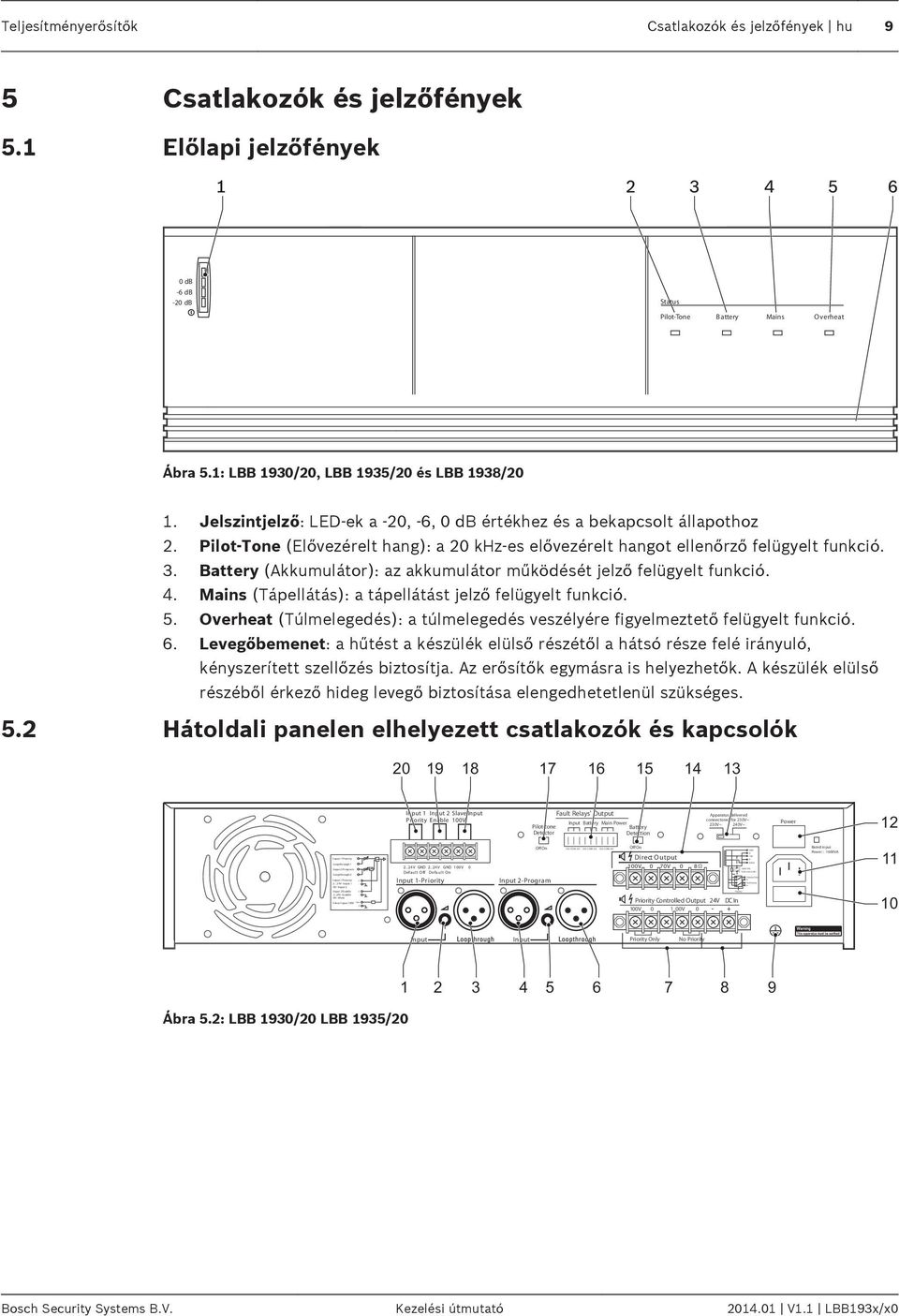 1 Csatlakozók és jelzőfények Előlapi jelzőfények 1 2 3 4 5 6 db 6 db 2 db Status PilotTone Mains Overheat Ábra 5.1: LBB 193/2, LBB 1935/2 és LBB 1938/2 5.2 1.