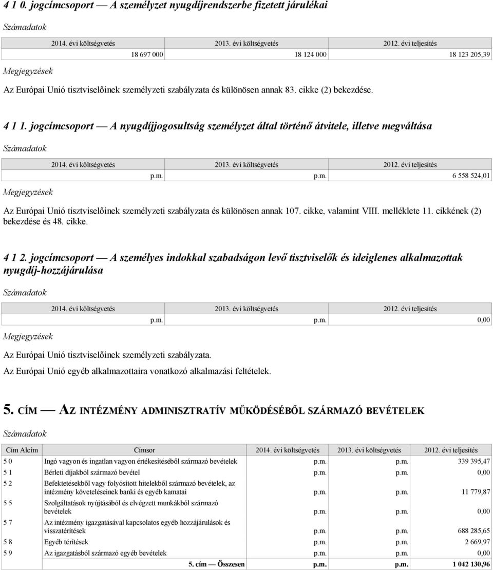 cikke, valamint VIII. melléklete 11. cikkének (2) bekezdése és 48. cikke. 4 1 2.