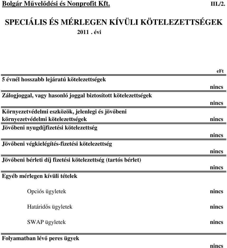 biztosított kötelezettségek Környezetvédelmi eszközök, jelenlegi és jövőbeni környezetvédelmi kötelezettségek Jövőbeni