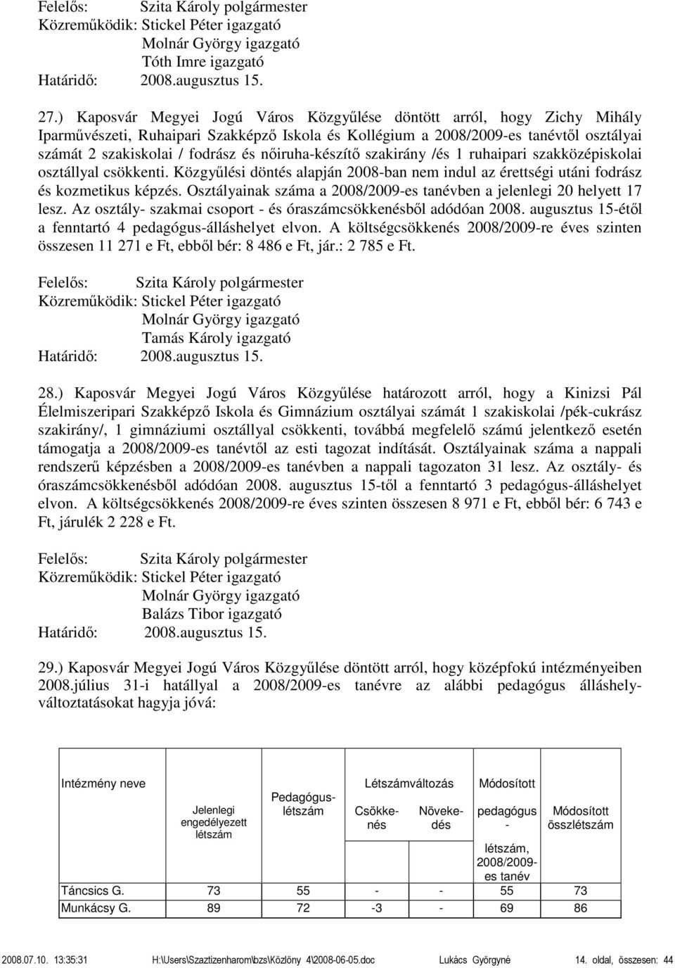 nőiruha-készítő szakirány /és 1 ruhaipari szakközépiskolai osztállyal csökkenti. Közgyűlési döntés alapján 2008-ban nem indul az érettségi utáni fodrász és kozmetikus képzés.