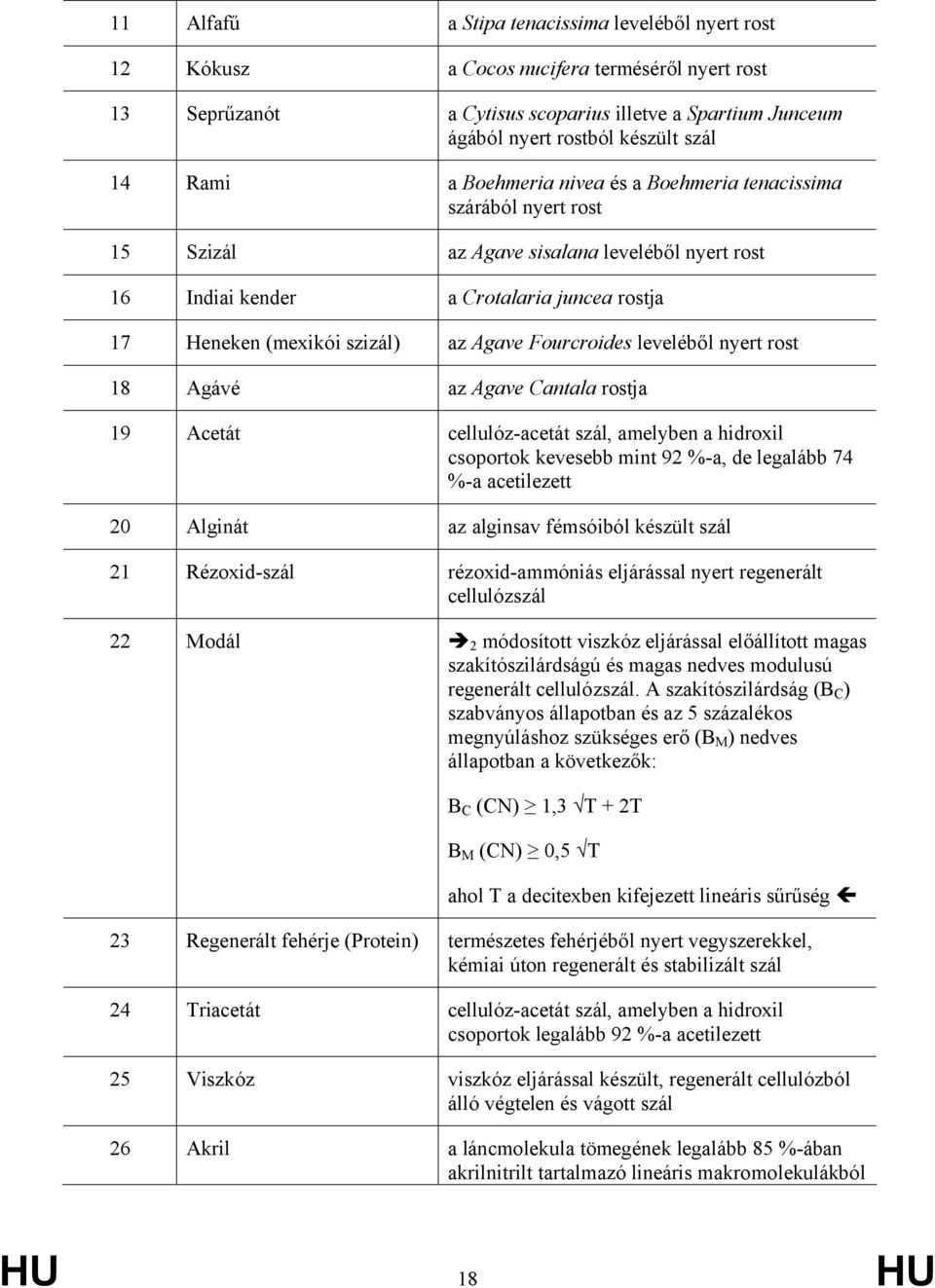 Fourcroides leveléből nyert rost 18 Agávé az Agave Cantala rostja 19 Acetát cellulóz-acetát szál, amelyben a hidroxil csoportok kevesebb mint 92 %-a, de legalább 74 %-a acetilezett 20 Alginát az