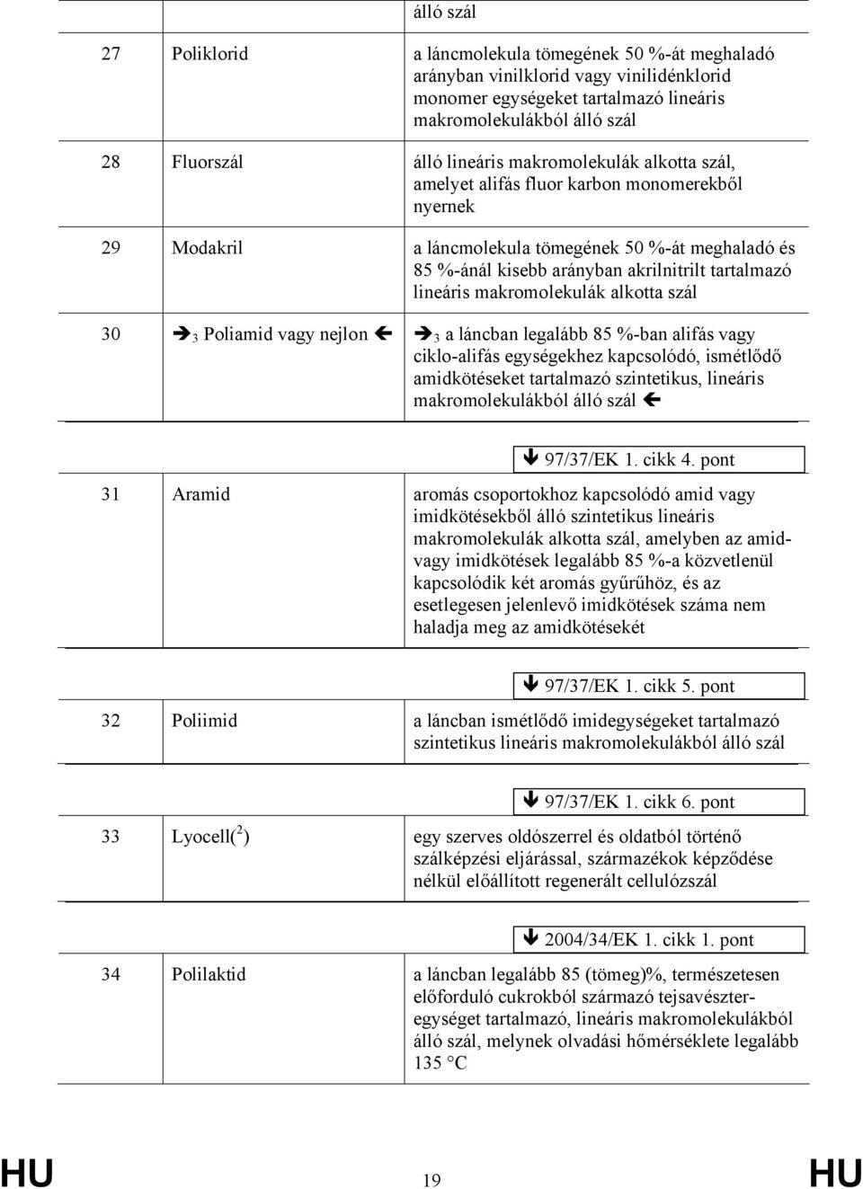 lineáris makromolekulák alkotta szál 30 3 Poliamid vagy nejlon 3 a láncban legalább 85 %-ban alifás vagy ciklo-alifás egységekhez kapcsolódó, ismétlődő amidkötéseket tartalmazó szintetikus, lineáris