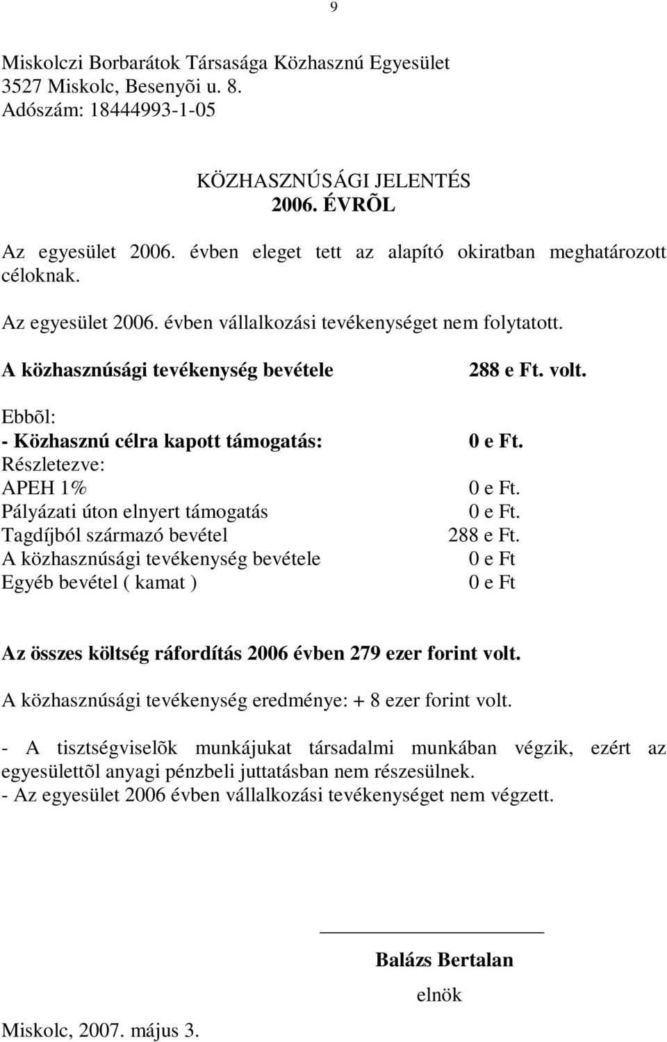 Ebbõl: - Közhasznú célra kapott támogatás: 0 e Ft. Részletezve: APEH 1% 0 e Ft. Pályázati úton elnyert támogatás 0 e Ft. Tagdíjból származó bevétel 288 e Ft.
