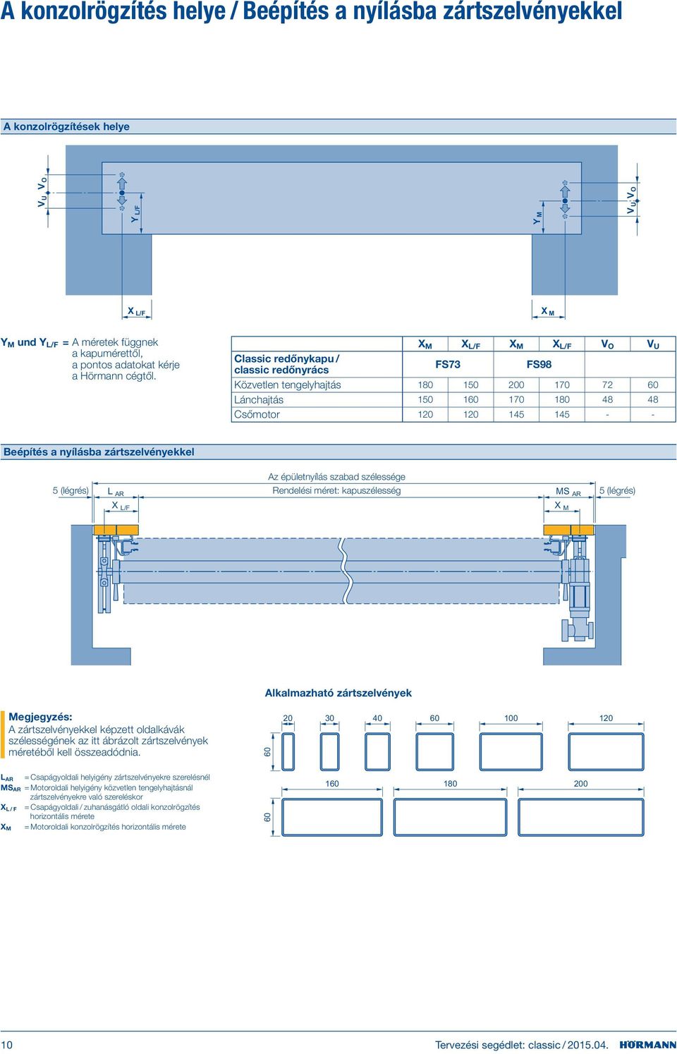 X M X L/F X M X L/F V O V U Classic redőnykapu / classic redőnyrács FS73 FS98 Közvetlen tengelyhajtás 180 150 200 170 72 60 Lánchajtás 150 160 170 180 48 48 Csőmotor 120 120 145 145 - - Beépítés a