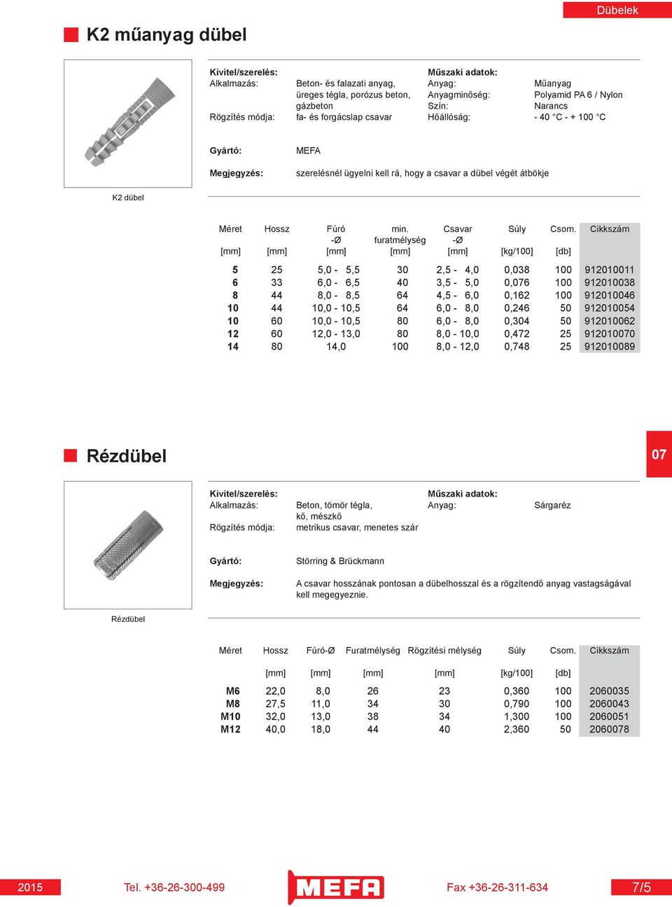 Cikkszám -Ø furatmélység -Ø [mm] [mm] [mm] [mm] [mm] [kg/100] [db] 5 25 5,0-5,5 30 2,5-4,0 0,038 100 912010011 6 33 6,0-6,5 40 3,5-5,0 0,6 100 912010038 8 44 8,0-8,5 64 4,5-6,0 0,162 100 912010046 10