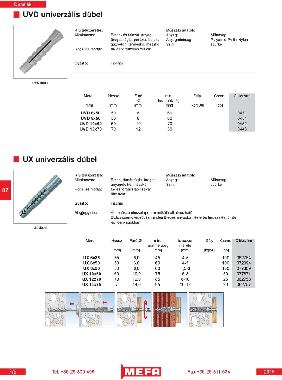 Cikkszám -Ø furatmélység [mm] [mm] [mm] [mm] [kg/100] [db] UVD 6x50 50 6 60 0451 UVD 8x50 50 8 60 0451 UVD 10x60 60 10 70 0452 UVD 12x70 70 12 80 0445 UX univerzális dübel Alkalmazás: Beton, tömör