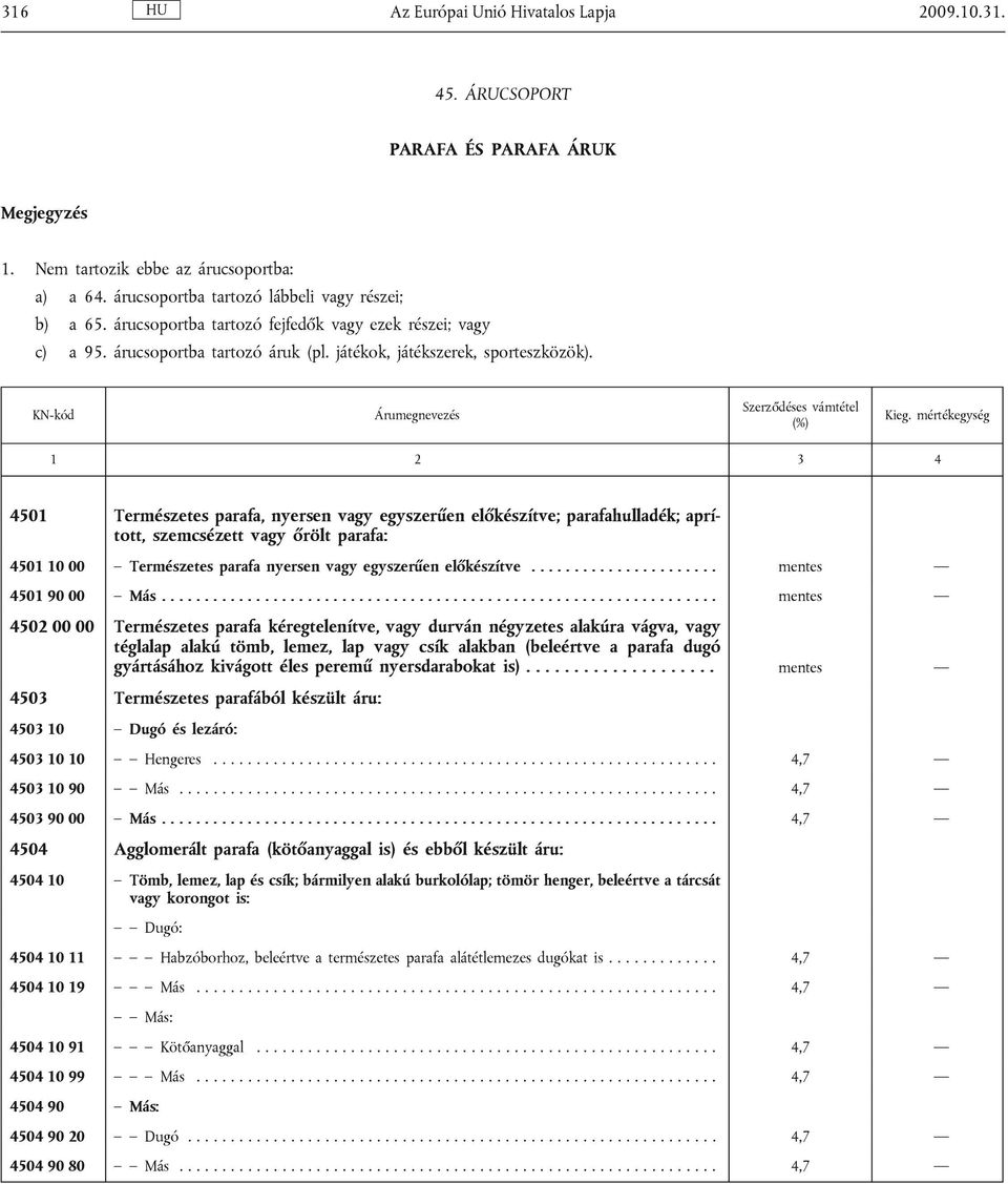 4501 Természetes parafa, nyersen vagy egyszerűen előkészítve; parafahulladék; aprított, szemcsézett vagy őrölt parafa: 4501 10 00 Természetes parafa nyersen vagy egyszerűen előkészítve.