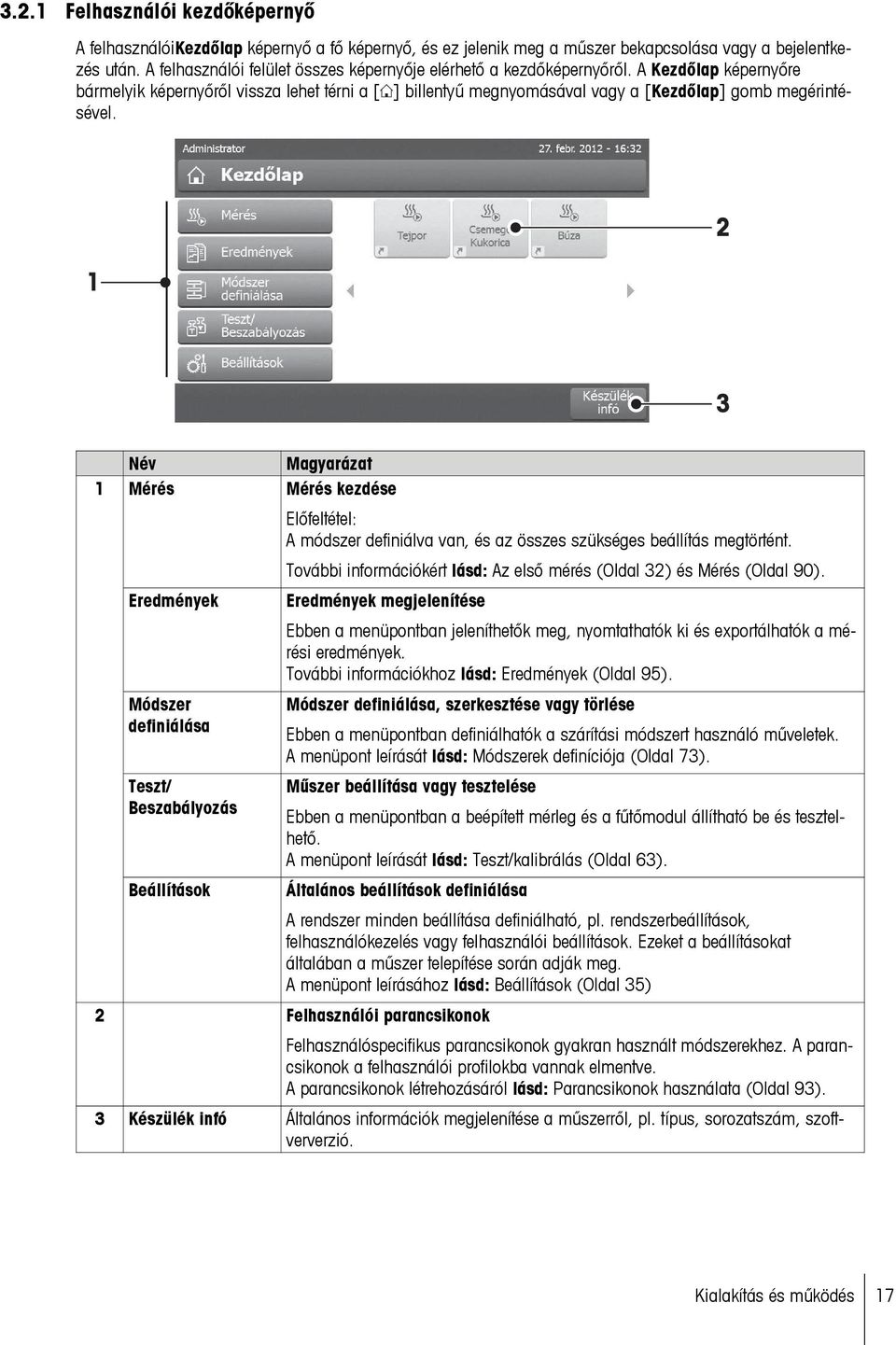 A Kezdőlap képernyőre bármelyik képernyőről vissza lehet térni a [ ] billentyű megnyomásával vagy a [Kezdőlap] gomb megérintésével.