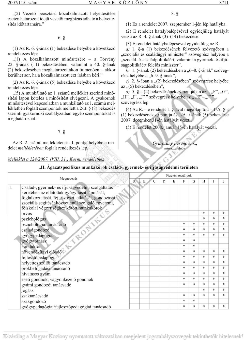 6. (1) Az R. 6. -ának (1) be kez dé se he lyé be a kö vet ke zõ ren del ke zés lép: (1) A köz al kal ma zott mi nõ sí té sé re a Tör vény 22. -ának (11) be kez dé sé ben, va la mint a 40.