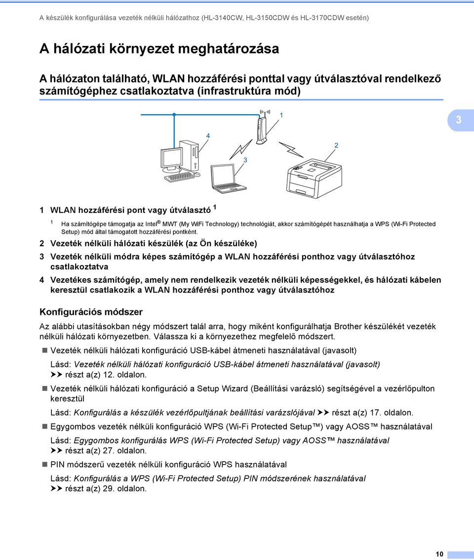 technológiát, akkor számítógépét használhatja a WPS (Wi-Fi Protected Setup) mód által támogatott hozzáférési pontként.