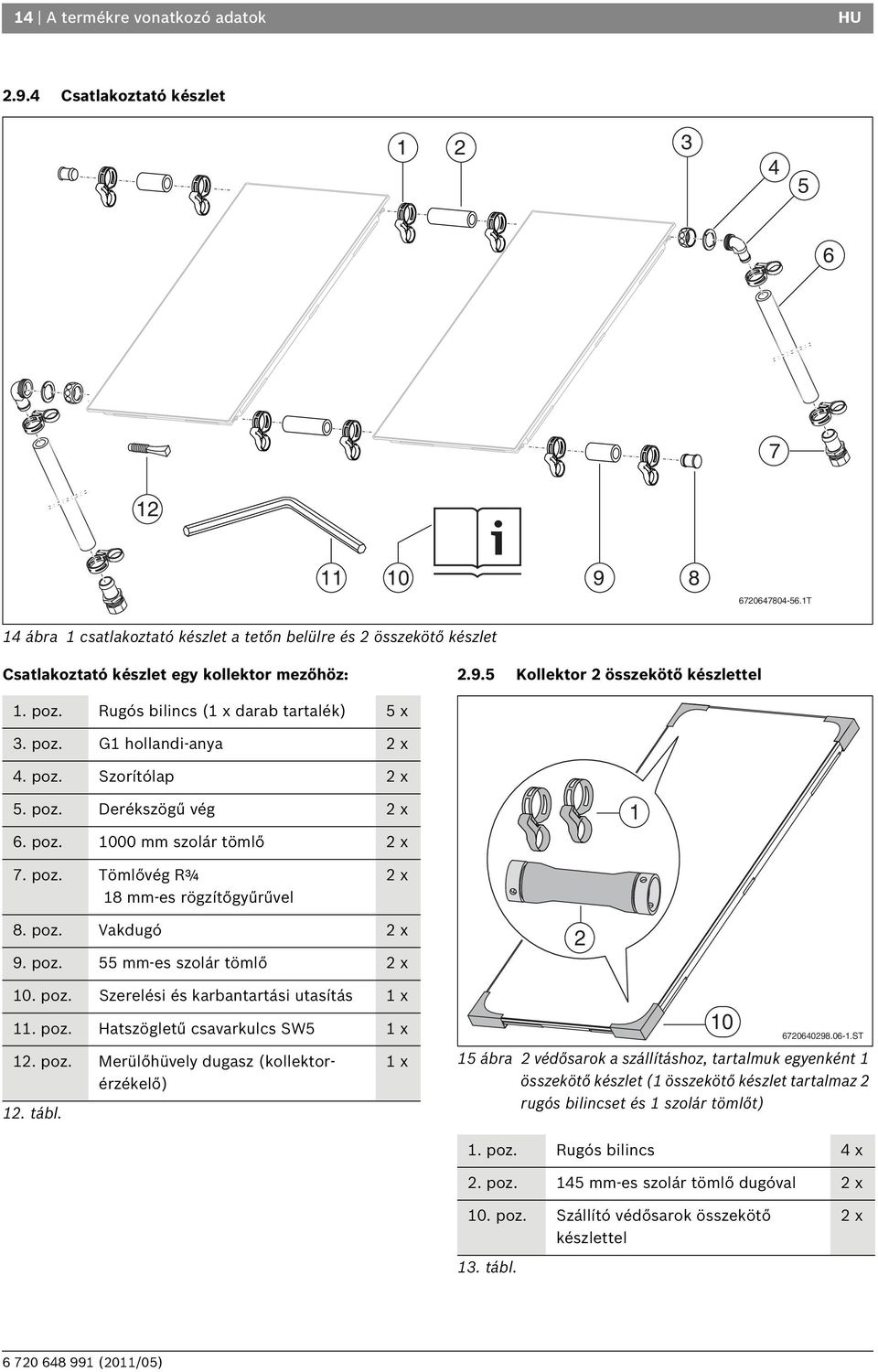 poz. Vakdugó x 9. poz. 55 mm-es szolár tömlő x 0. poz. Szerelési és karbantartási utasítás x. poz. Hatszögletű csavarkulcs SW5 x. poz. Merülőhüvely dugasz (kollektorérzékelő). tábl. x 0 67064098.06-.