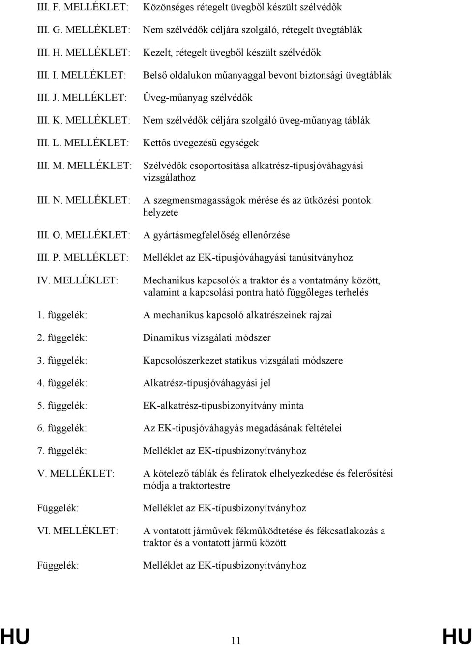 MELLÉKLET: Közönséges rétegelt üvegből készült szélvédők Nem szélvédők céljára szolgáló, rétegelt üvegtáblák Kezelt, rétegelt üvegből készült szélvédők Belső oldalukon műanyaggal bevont biztonsági