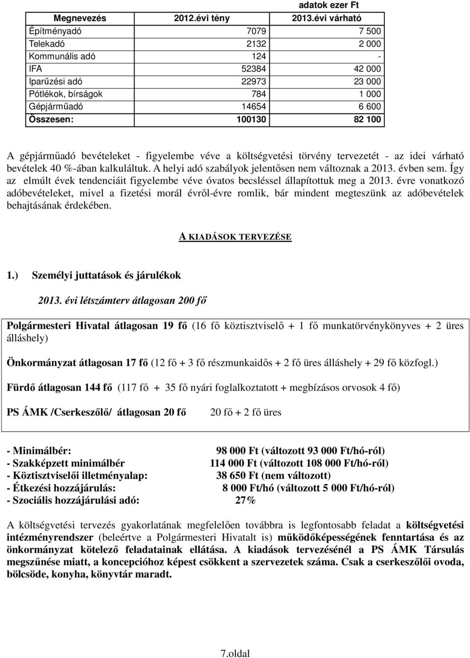 gépjárműadó bevételeket - figyelembe véve a költségvetési törvény tervezetét - az idei várható bevételek 40 %-ában kalkuláltuk. A helyi adó szabályok jelentősen nem változnak a 2013. évben sem.