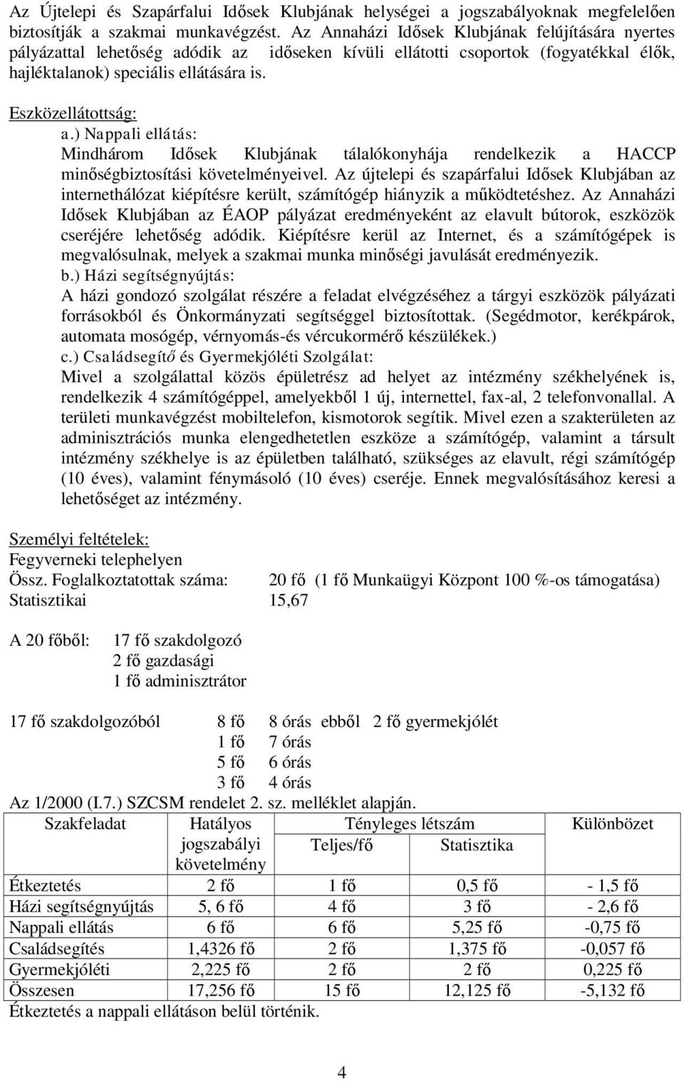 ) Nappali ellátás: Mindhárom Idősek Klubjának tálalókonyhája rendelkezik a HACCP minőségbiztosítási követelményeivel.