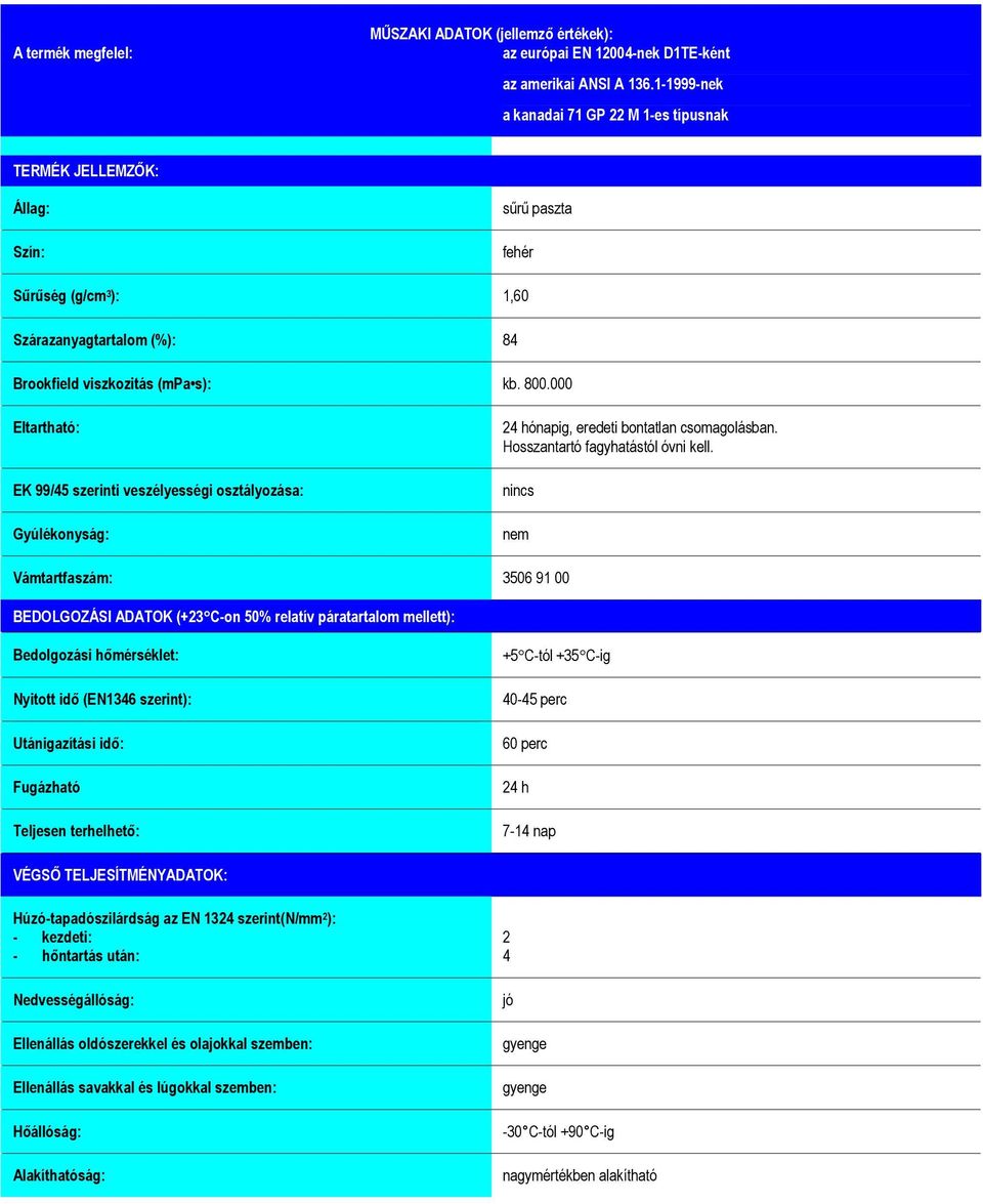 000 Eltartható: EK 99/45 szerinti veszélyességi osztályozása: Gyúlékonyság: 24 hónapig, eredeti bontatlan csomagolásban. Hosszantartó fagyhatástól óvni kell.