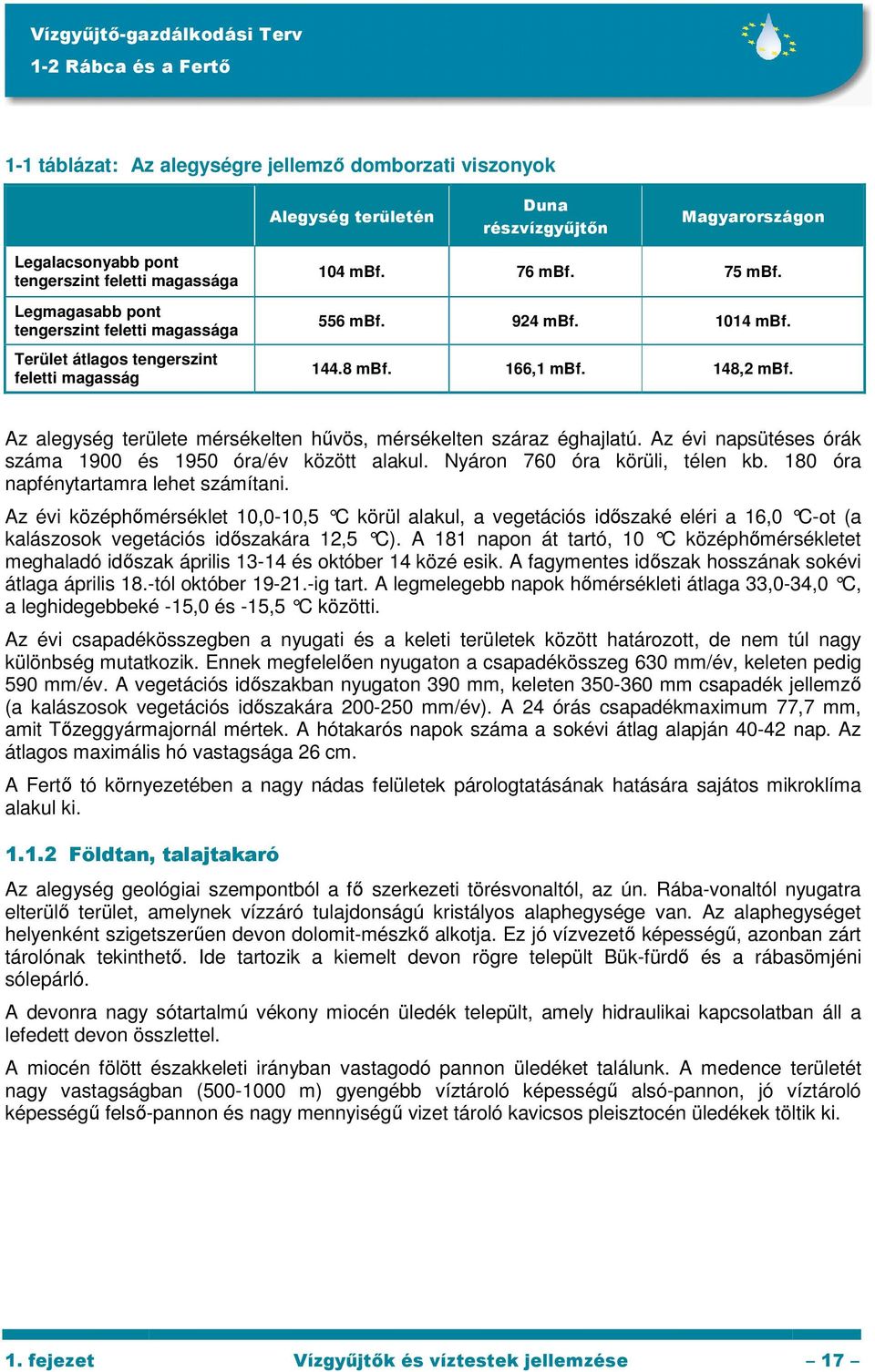 Az alegység területe mérsékelten hővös, mérsékelten száraz éghajlatú. Az évi napsütéses órák száma 1900 és 1950 óra/év között alakul. Nyáron 760 óra körüli, télen kb.