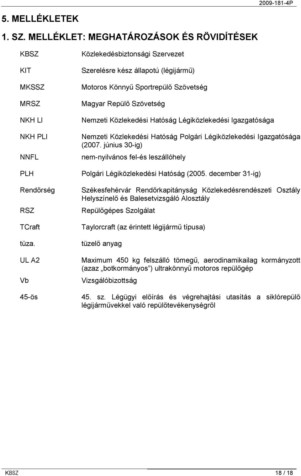 Igazgatósága Nemzeti Közlekedési Hatóság Polgári Légiközlekedési Igazgatósága (2007. június 30-ig) nem-nyilvános fel-és leszállóhely Polgári Légiközlekedési Hatóság (2005.