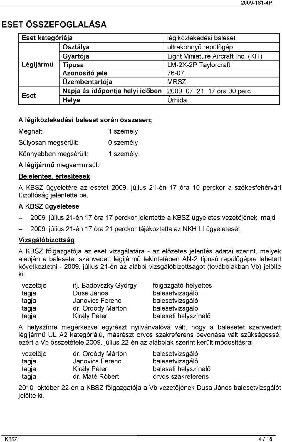 21, 17 óra 00 perc Helye Úrhida A légiközlekedési baleset során összesen; Meghalt: Súlyosan megsérült: Könnyebben megsérült: A légijármű megsemmisült Bejelentés, értesítések 1 személy 0 személy 1