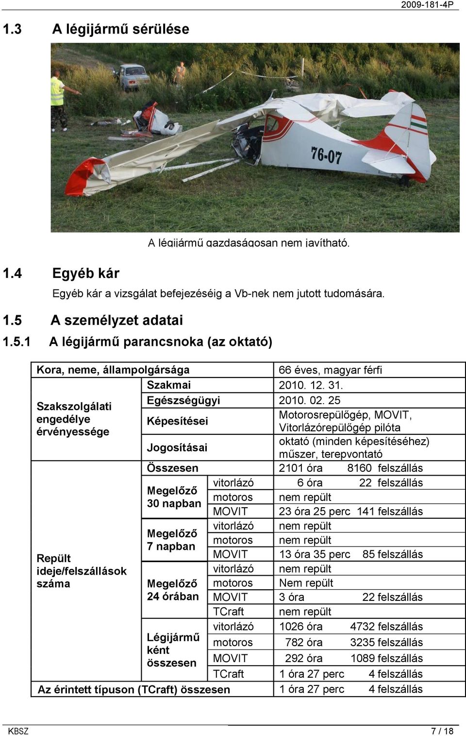 25 Szakszolgálati engedélye Motorosrepülőgép, MOVIT, Képesítései érvényessége Vitorlázórepülőgép pilóta oktató (minden képesítéséhez) Jogosításai műszer, terepvontató Összesen 2101 óra 8160