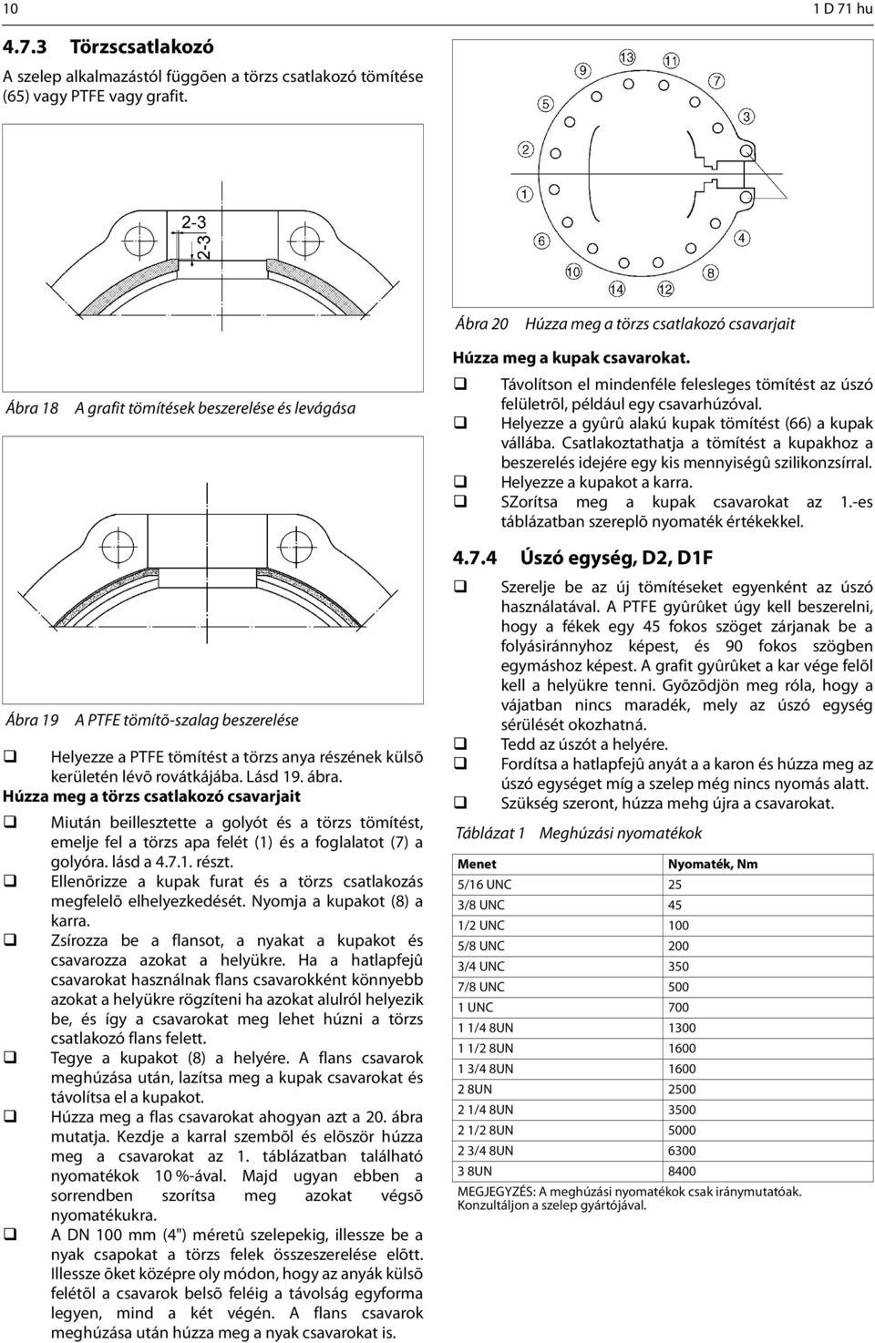 Húzza meg a törzs csatlakozó csavarjait A grafit tömítések beszerelése és levágása A PTFE tömítõ-szalag beszerelése Miután beillesztette a golyót és a törzs tömítést, emelje fel a törzs apa felét (1)