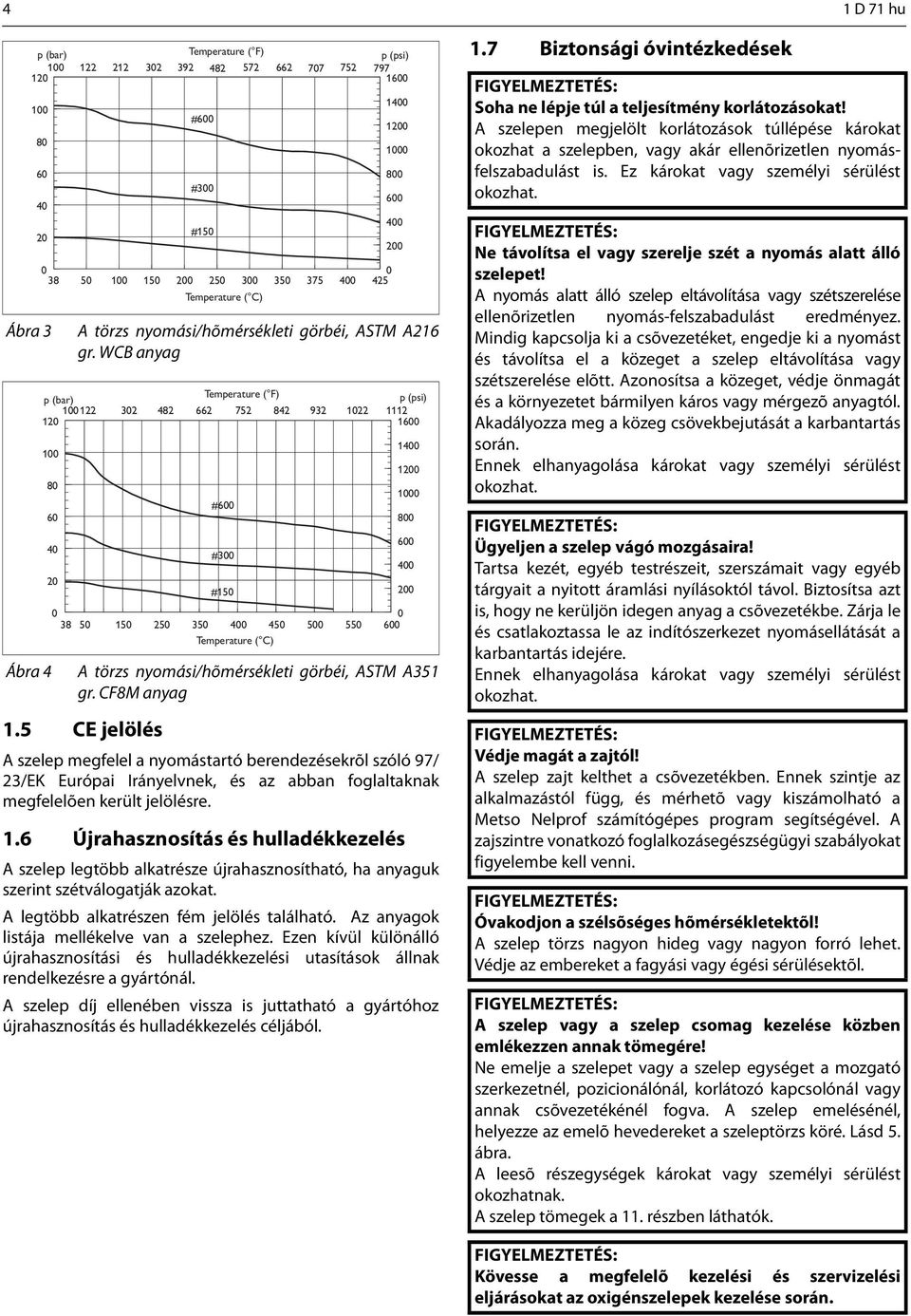 5 CE jelölés #600 #300 #150 A szelep megfelel a nyomástartó berendezésekrõl szóló 97/ 23/EK Európai Irányelvnek, és az abban foglaltaknak megfelelõen került jelölésre. 1.