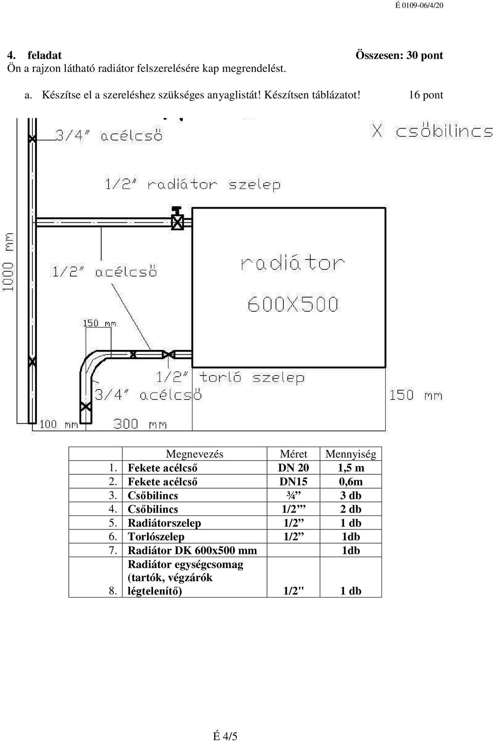 Fekete acélcső DN15 0,6m 3. Csőbilincs ¾ 3 db 4. Csőbilincs 1/2 2 db 5. Radiátorszelep 1/2 1 db 6.