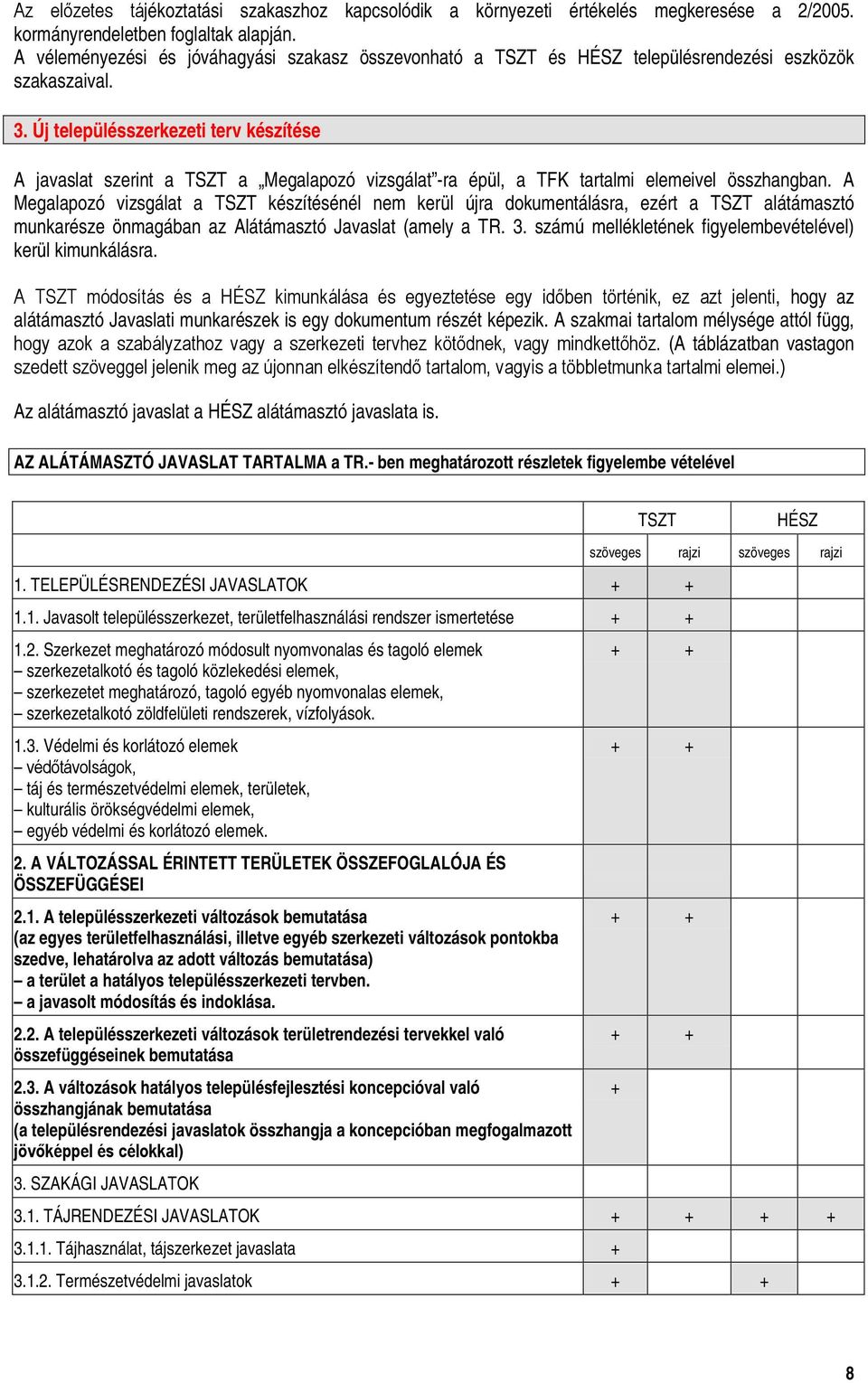 Új településszerkezeti terv készítése A javaslat szerint a TSZT a Megalapzó vizsgálat -ra épül, a TFK tartalmi elemeivel összhangban.