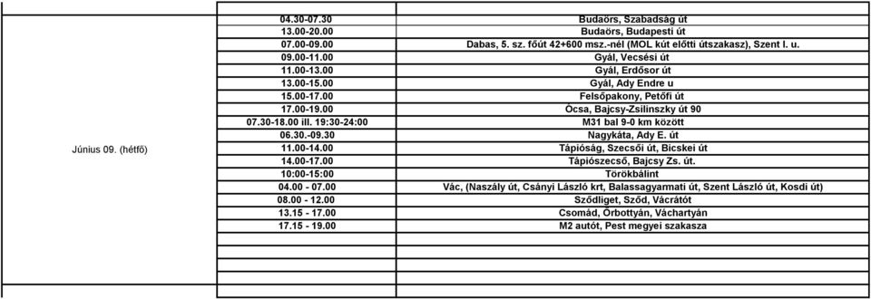 19:30-24:00 M31 bal 9-0 km között 06.30.-09.30 Nagykáta, Ady E. út 11.00-14.00 Tápióság, Szecsői út, Bicskei út 14.00-17.00 Tápiószecső, Bajcsy Zs. út. 10:00-15:00 Törökbálint 04.