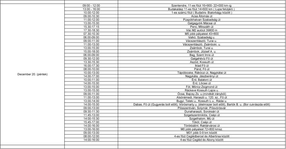 00-11.00 Vácszentlászló, Turai u. 11.00-13.00 Vácszentlászló, Zsámboki. u. 13.00-15.00 Zsámbok, Turai u. 15.00-18.00 Zsámbok, József A. u. 06.00-09.00 Bag, Szent Imre út 09.30-12.