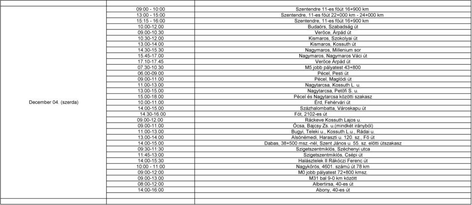 00 Nagymaros, Nagymaros Váci út 17.10-17.45 Verőce Árpád út 06.00-09.00 Pécel, Pesti út 09.00-11.00 Pécel, Maglódi út 11.00-13.00 Nagytarcsa, Kossuth L. u. 13.00-15.00 Nagytarcsa, Petőfi S. u. 15.