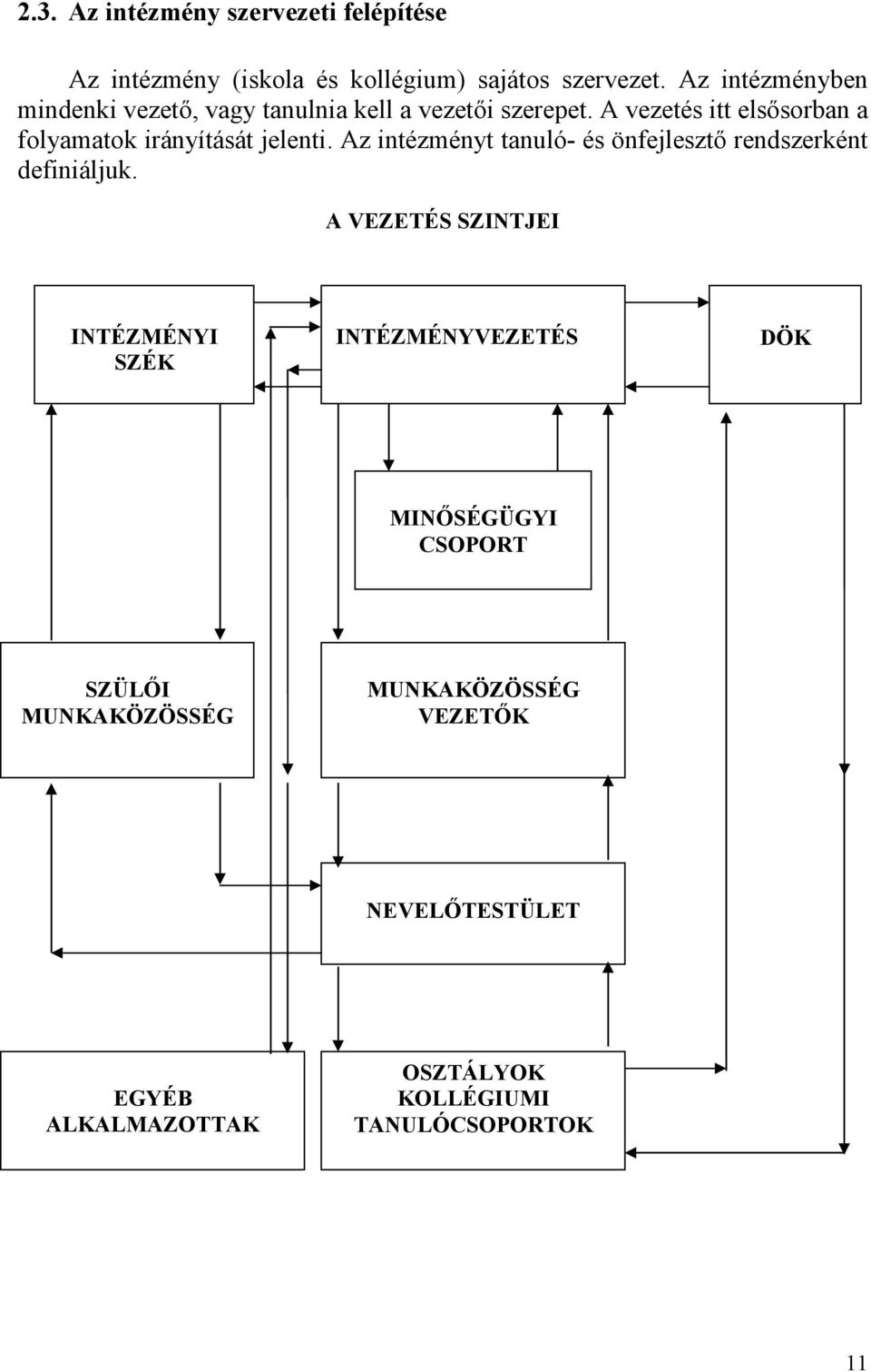 A vezetés itt elsősorban a folyamatok irányítását jelenti.