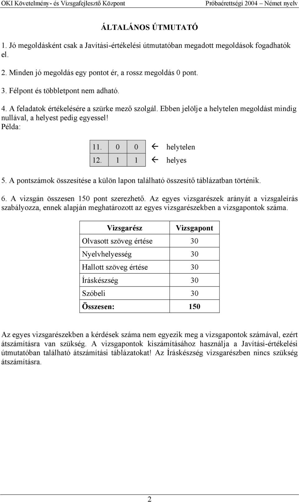 1 1 helyes 5. A pontszámok összesítése a külön lapon található összesítő táblázatban történik. 6. A vizsgán összesen 150 pont szerezhető.