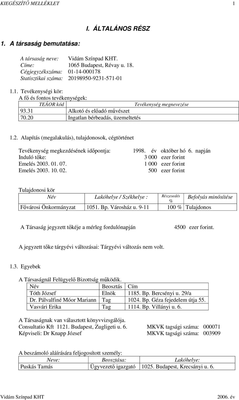 20 Ingatlan bérbeadás, üzemeltetés 1.2. Alapítás (megalakulás), tulajdonosok, cégtörténet Tevékenység megkezdésének időpontja: 1998. év október hó 6. napján Induló tőke: 3 000 ezer forint Emelés 2003.