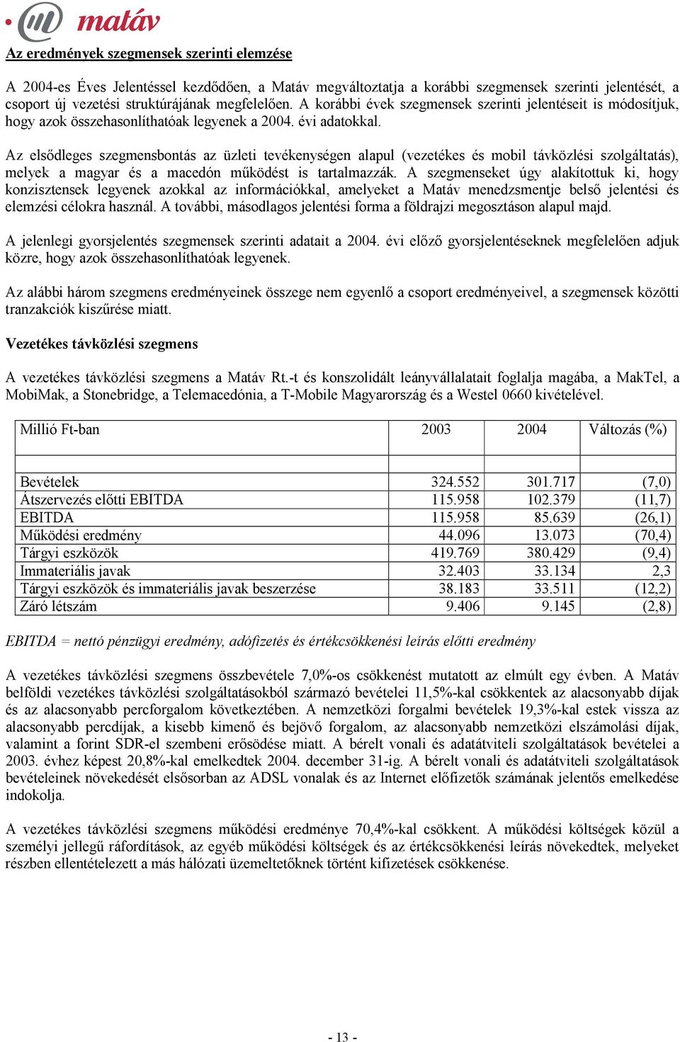 Az elsődleges szegmensbontás az üzleti tevékenységen alapul (vezetékes és mobil távközlési szolgáltatás), melyek a magyar és a macedón működést is tartalmazzák.