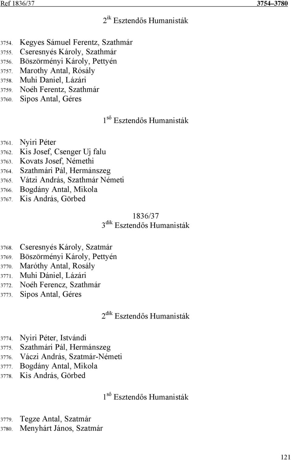 Bogdány Antal, Mikola 3767. Kis András, Görbed 3768. Cseresnyés Károly, Szatmár 3769. Böszörményi Károly, Pettyén 3770. Maróthy Antal, Rosály 3771. Muhi Dániel, Lázári 3772.