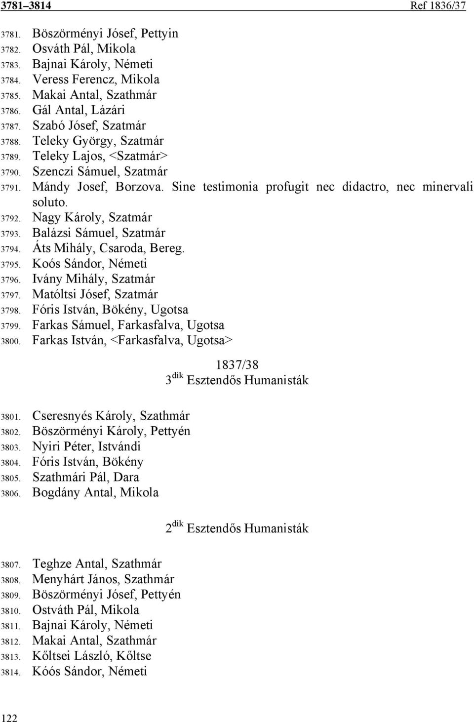 3792. Nagy Károly, Szatmár 3793. Balázsi Sámuel, Szatmár 3794. Áts Mihály, Csaroda, Bereg. 3795. Koós Sándor, Németi 3796. Ivány Mihály, Szatmár 3797. Matóltsi Jósef, Szatmár 3798.