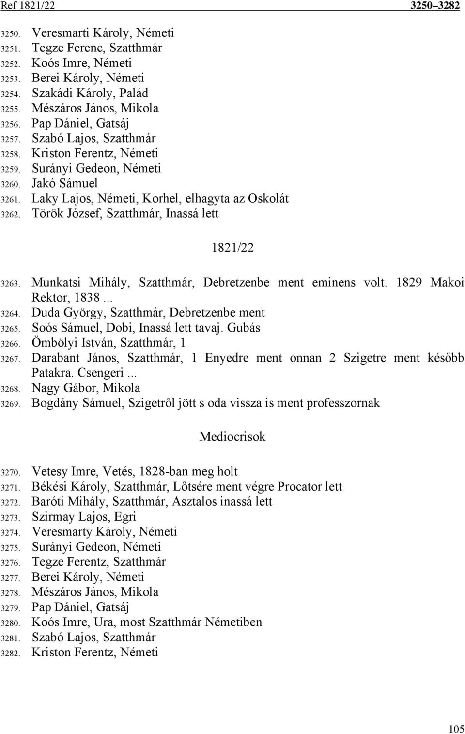 Török József, Szatthmár, Inassá lett 1821/22 3263. Munkatsi Mihály, Szatthmár, Debretzenbe ment eminens volt. 1829 Makoi Rektor, 1838... 3264. Duda György, Szatthmár, Debretzenbe ment 3265.