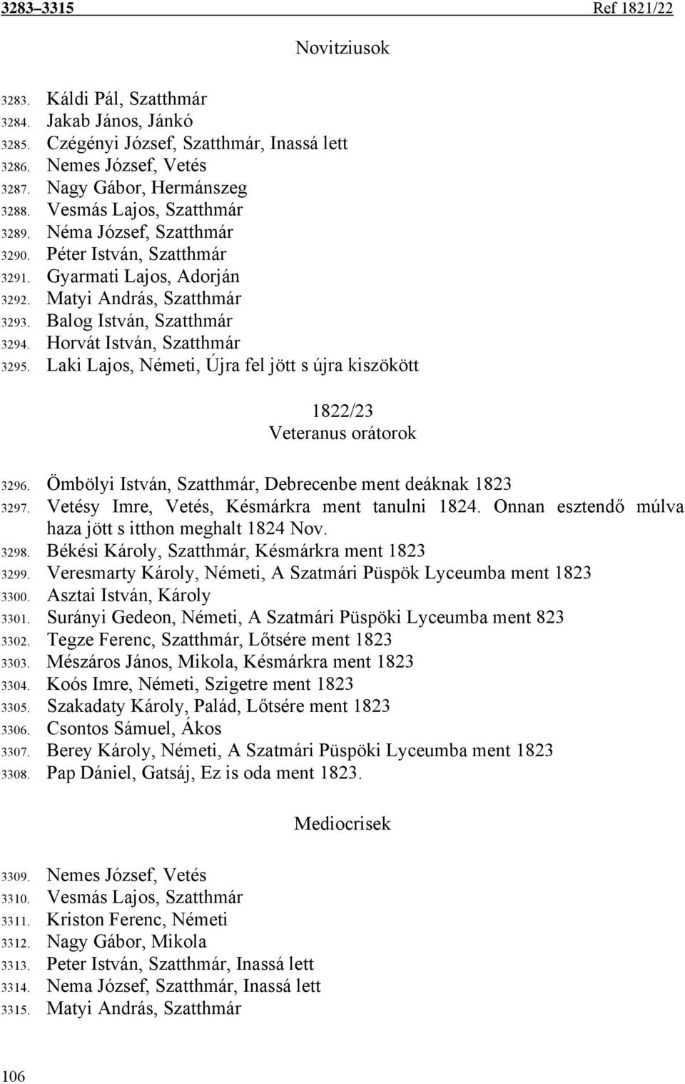 Horvát István, Szatthmár 3295. Laki Lajos, Németi, Újra fel jött s újra kiszökött 1822/23 Veteranus orátorok 3296. Ömbölyi István, Szatthmár, Debrecenbe ment deáknak 1823 3297.