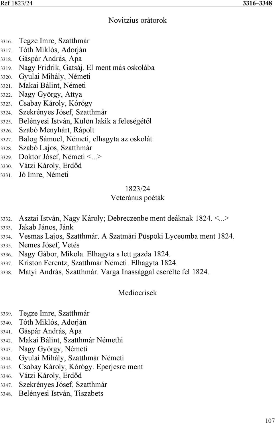 Szabó Menyhárt, Rápolt 3327. Balog Sámuel, Németi, elhagyta az oskolát 3328. Szabó Lajos, Szatthmár 3329. Doktor Jósef, Németi <...> 3330. Vátzi Károly, Erdőd 3331.