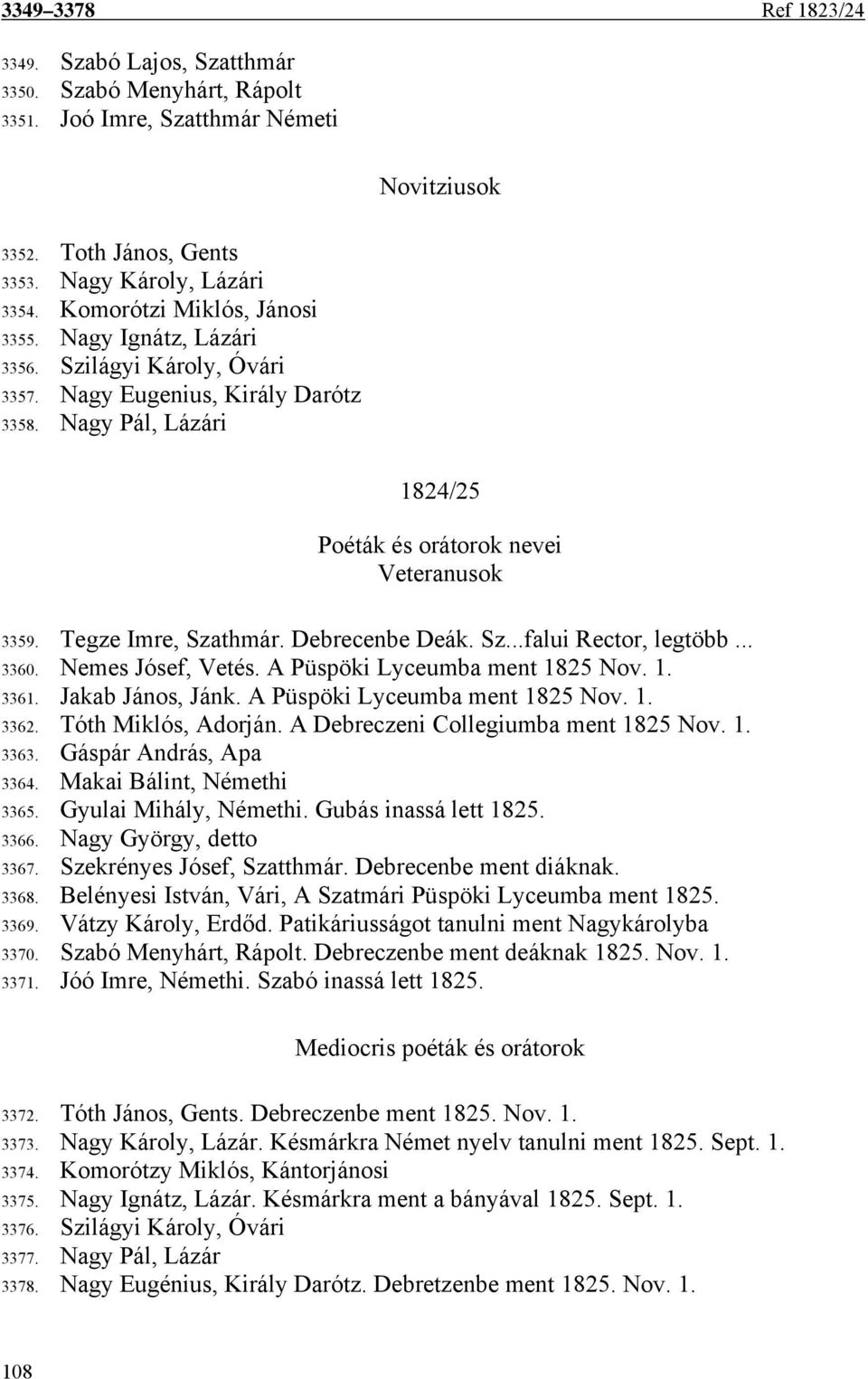 Debrecenbe Deák. Sz...falui Rector, legtöbb... 3360. Nemes Jósef, Vetés. A Püspöki Lyceumba ment 1825 Nov. 1. 3361. Jakab János, Jánk. A Püspöki Lyceumba ment 1825 Nov. 1. 3362. Tóth Miklós, Adorján.