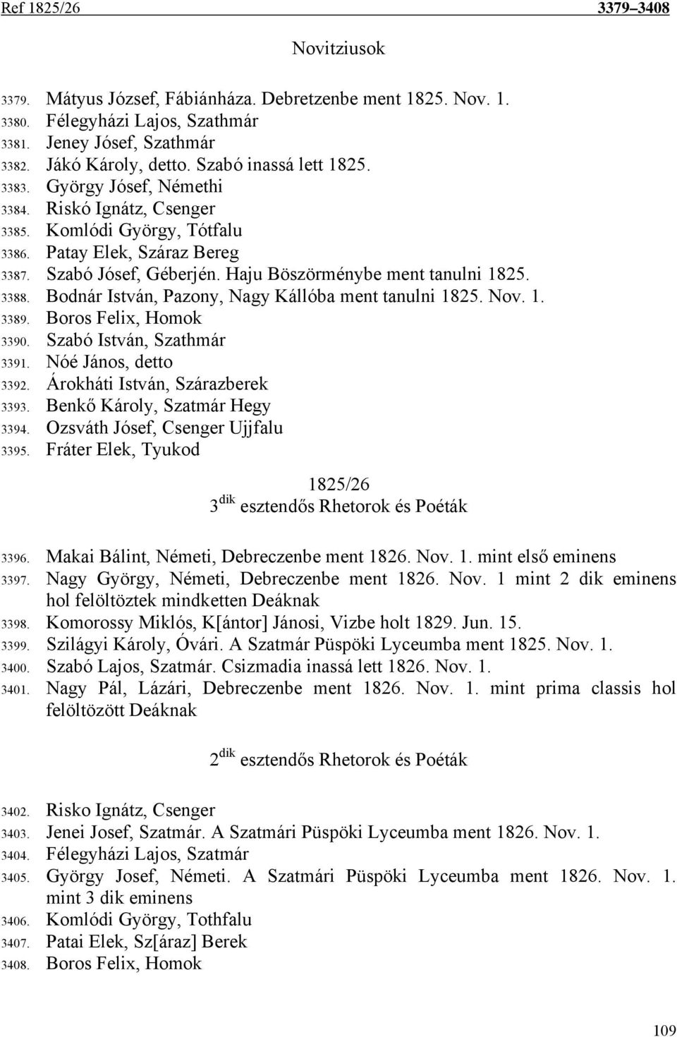 Haju Böszörménybe ment tanulni 1825. 3388. Bodnár István, Pazony, Nagy Kállóba ment tanulni 1825. Nov. 1. 3389. Boros Felix, Homok 3390. Szabó István, Szathmár 3391. Nóé János, detto 3392.
