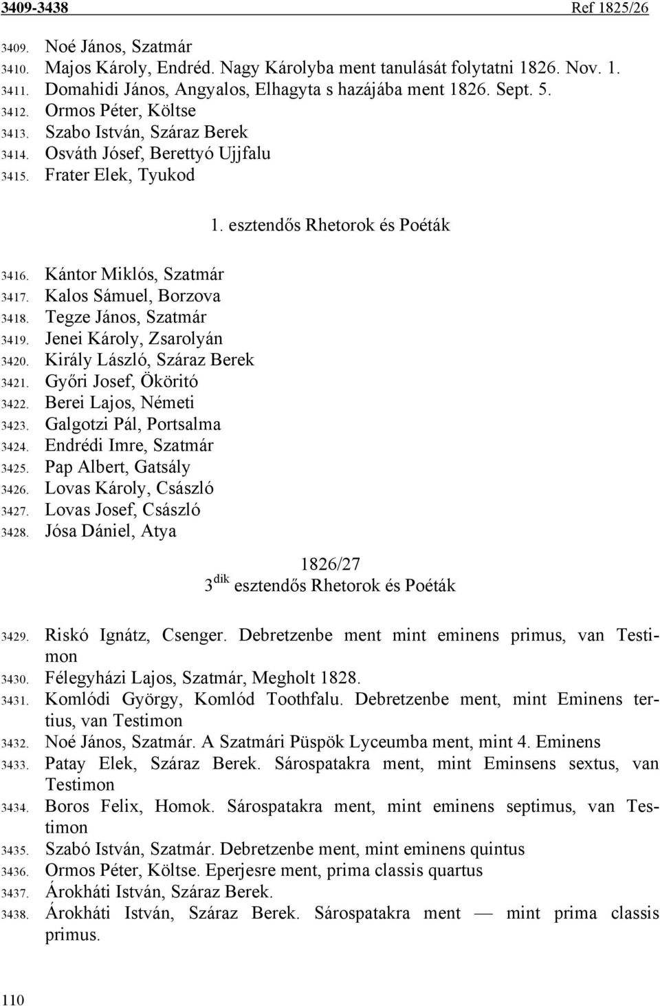 Tegze János, Szatmár 3419. Jenei Károly, Zsarolyán 3420. Király László, Száraz Berek 3421. Győri Josef, Ököritó 3422. Berei Lajos, Németi 3423. Galgotzi Pál, Portsalma 3424.
