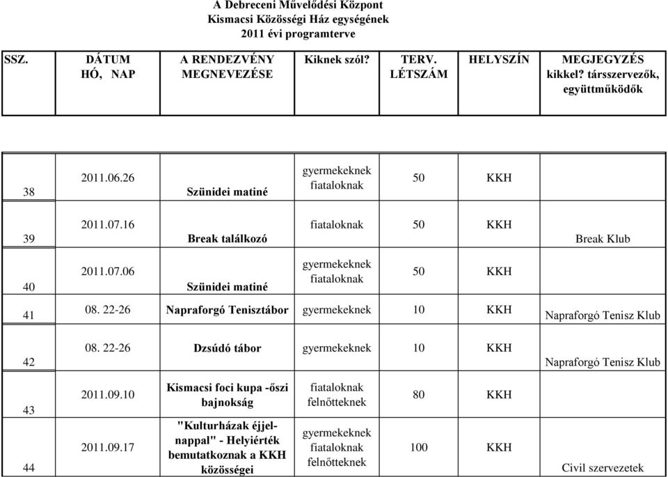 22-26 Napraforgó Tenisztábor 10 KKH 42 08. 22-26 Dzsúdó tábor 10 KKH 43 44 2011.09.