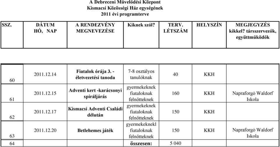 -karácsonyi 2011.12.