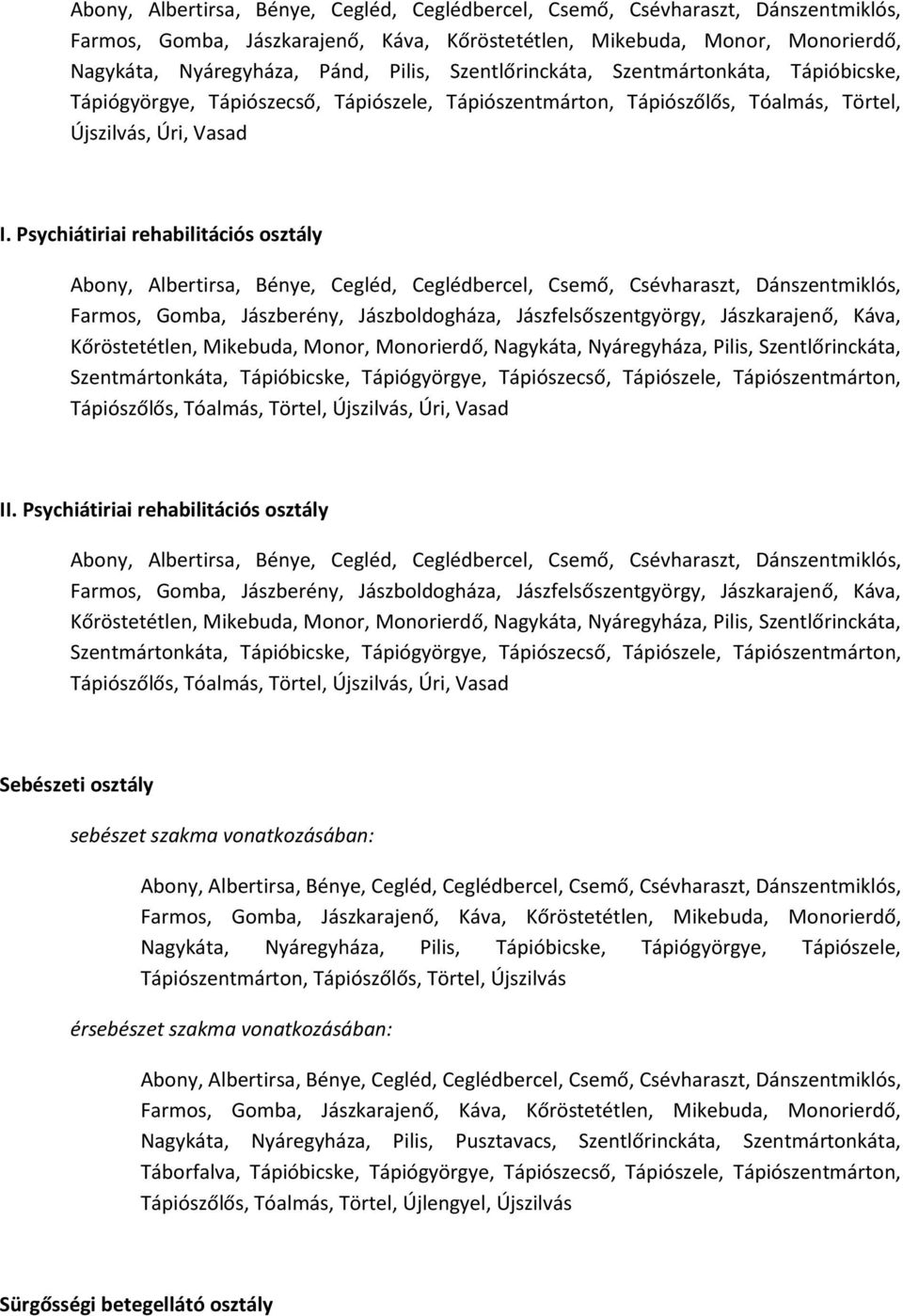 Psychiátiriai rehabilitációs osztály Farmos, Gomba, Jászberény, Jászboldogháza, Jászfelsőszentgyörgy, Jászkarajenő, Káva, Kőröstetétlen, Mikebuda, Monor, Monorierdő, Nagykáta, Nyáregyháza, Pilis,