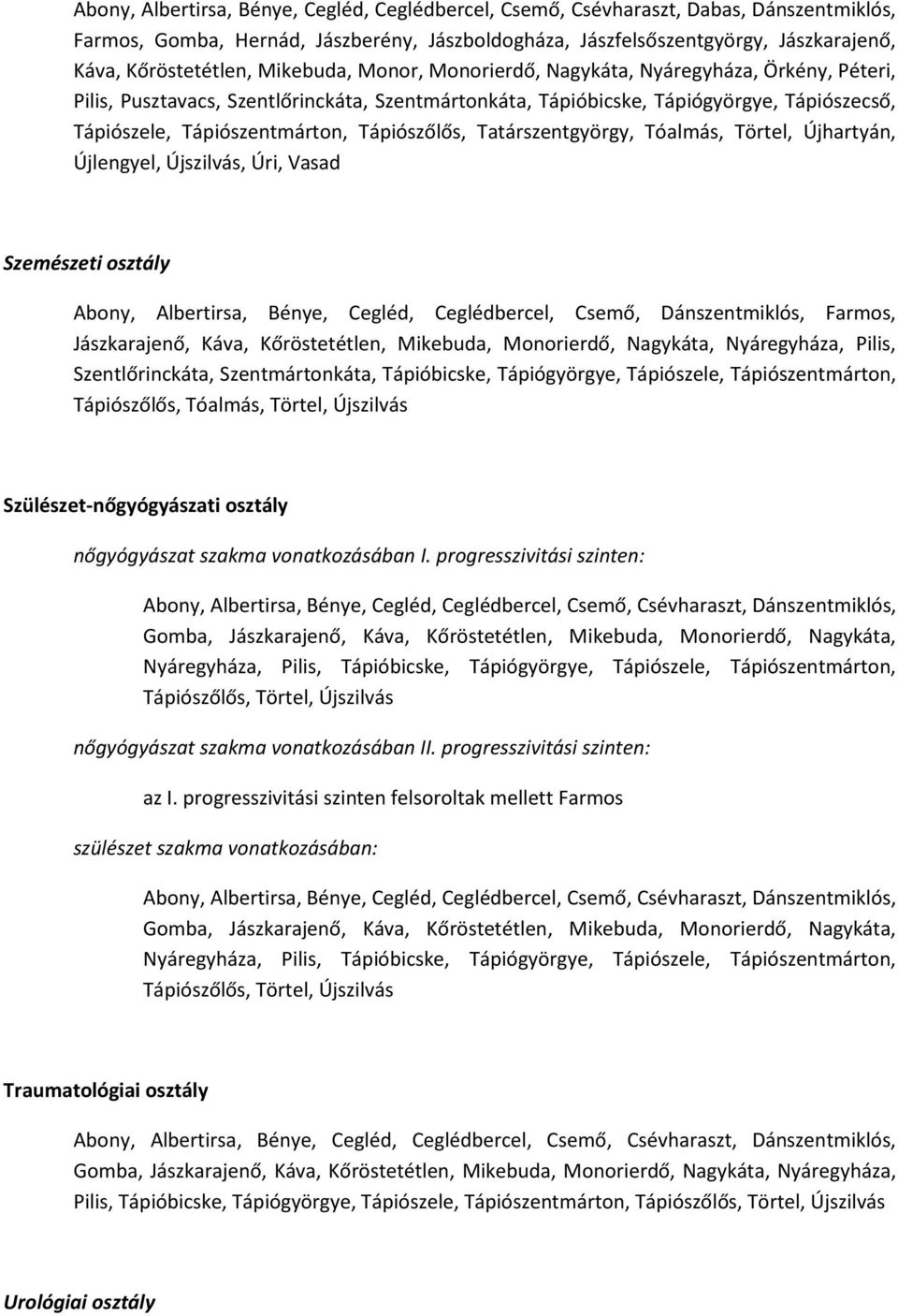 Tápiószőlős, Tatárszentgyörgy, Tóalmás, Törtel, Újhartyán, Újlengyel, Újszilvás, Úri, Vasad Szemészeti osztály Abony, Albertirsa, Bénye, Cegléd, Ceglédbercel, Csemő, Dánszentmiklós, Farmos,